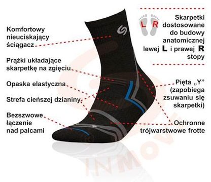 JJW SKARPETY NORDIC WALKING DEODORANT