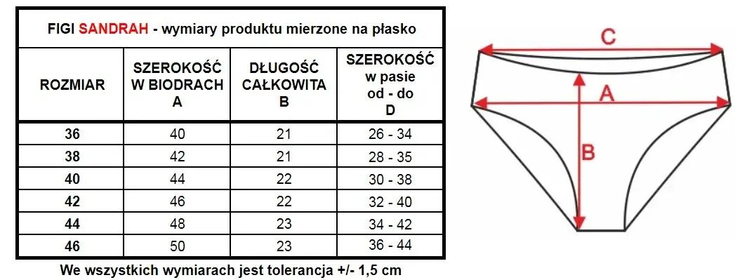 MEWA BOKSERKI KORONKOWE SANDRAH