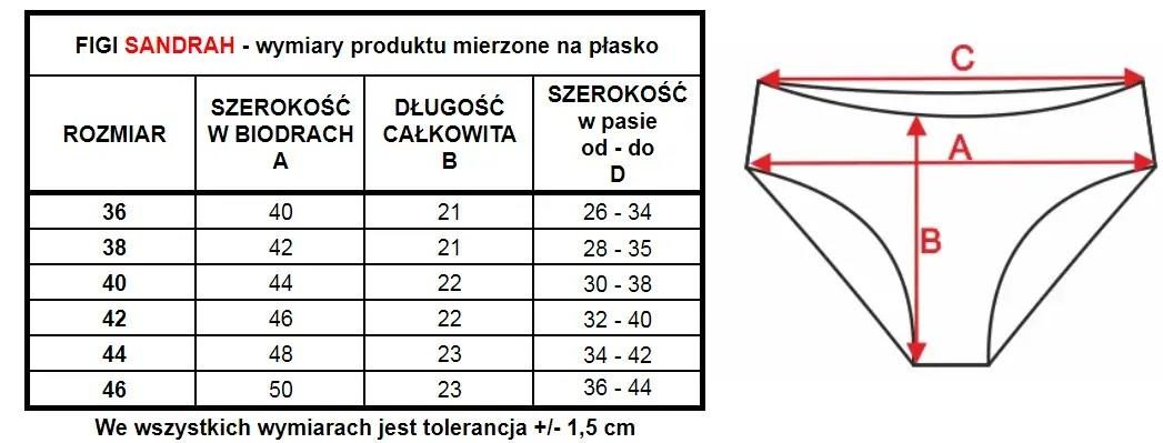 MEWA BOKSERKI KORONKOWE SANDRAH