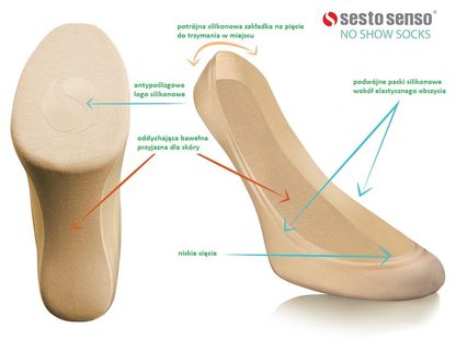 SESTO-SENSO BALERINKI LASEROWE - SESTO SENSO