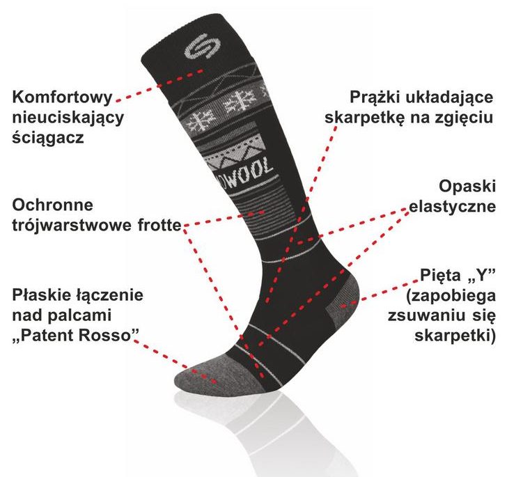 JJW PODKOLANÓWKI SKI THERMOWOOL DEODORANT WEŁNIANE, NARCIARSKIE