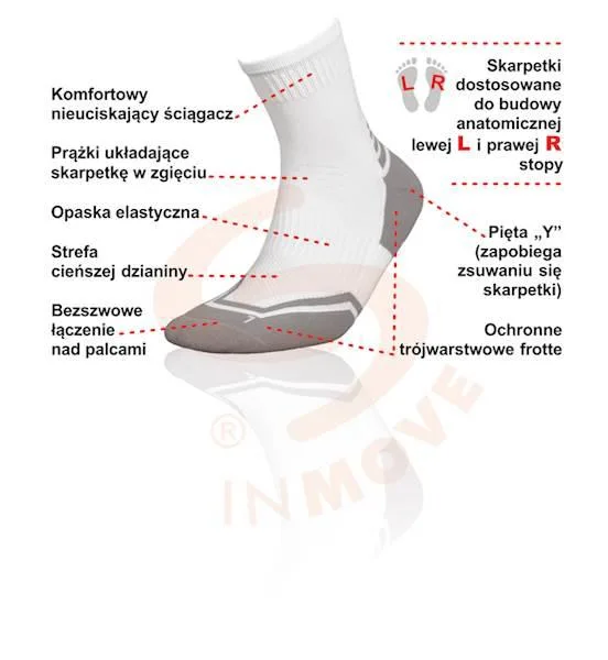 JJW SKARPETKI RUNNER SILVER DEODORANT