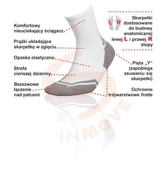 JJW SKARPETKI RUNNER SILVER DEODORANT