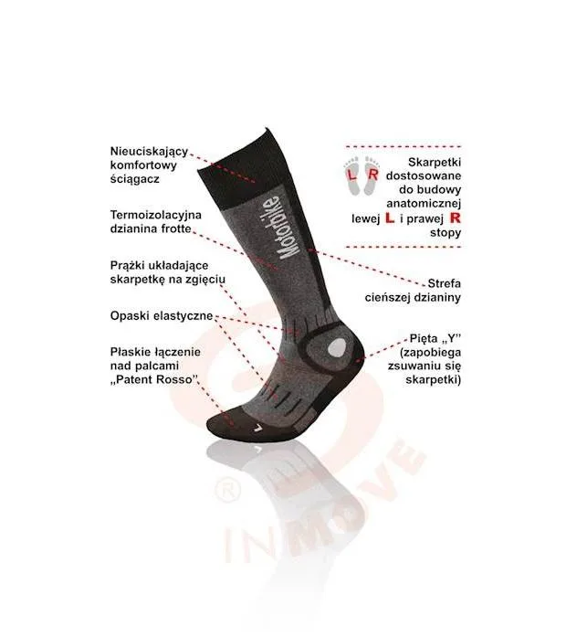 JJW PODKOLANÓWKI MOTORBIKE DEODORANT TERMOIZOLACYJNE, MOTOCYKLOWE
