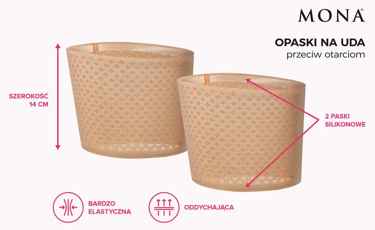 MONA OPASKI NA UDA PRZECIW OTARCIOM 02