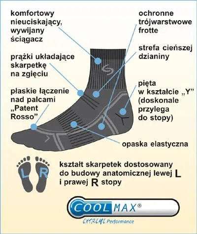 JJW SKARPETY TREKKING LIGHT DEODORANT