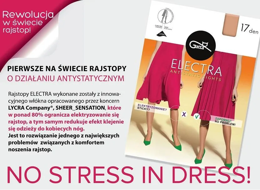 GATTA RAJSTOPY O DZIAŁANIU ANTYSTATYCZNYM ELECTRA 17 DEN 000.48V