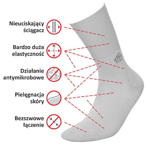 JJW SKARPETKI SMART SEACELL ZDROWOTNE Z CYNKIEM I ALGAMI MORSKIMI