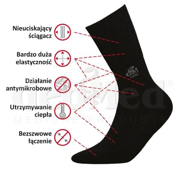 JJW SKARPETKI DEOMED WOOL Z WEŁNĄ MERYNOSOWĄ