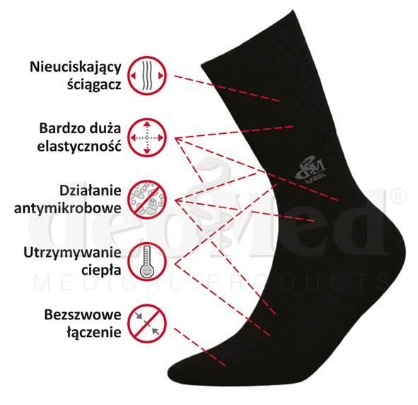 JJW SKARPETKI DEOMED WOOL Z WEŁNĄ MERYNOSOWĄ