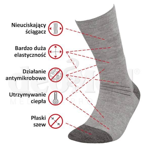 JJW SKARPETKI MEDIC DEO SILVERWOOL Z WEŁNĄ MERYNOSOWĄ I SREBREM